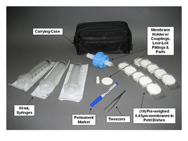 test kit